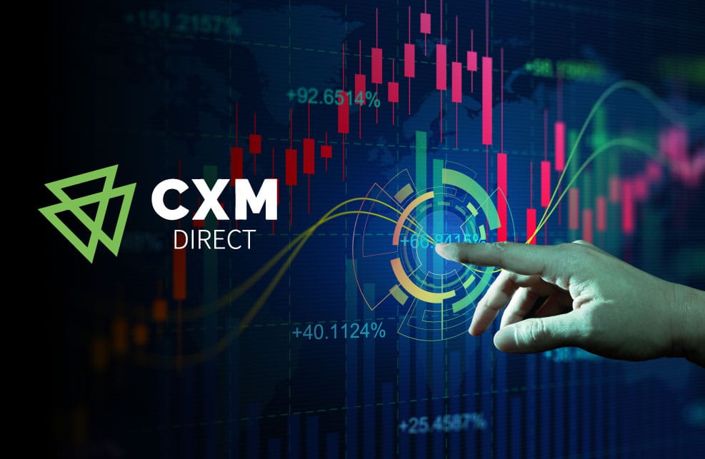 CXM Direct интегрирует Trading Central.