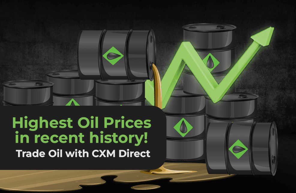 Торговля золотом: низкие спреды и ликвидность | CXM