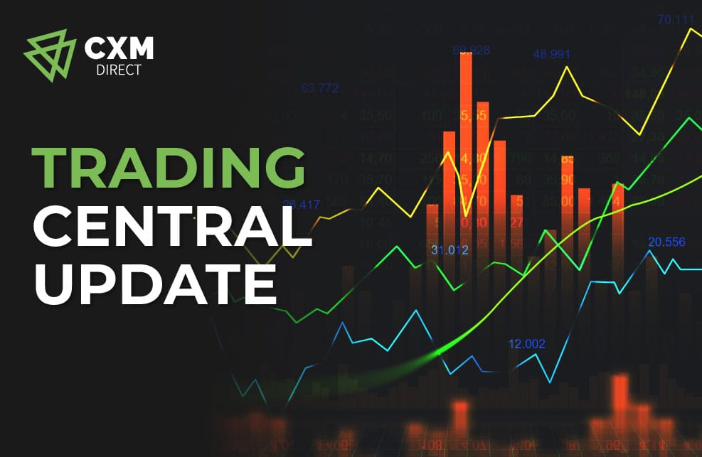 CXM Direct เพิ่มภาษาใน Trading Central ให้มากขึ้น