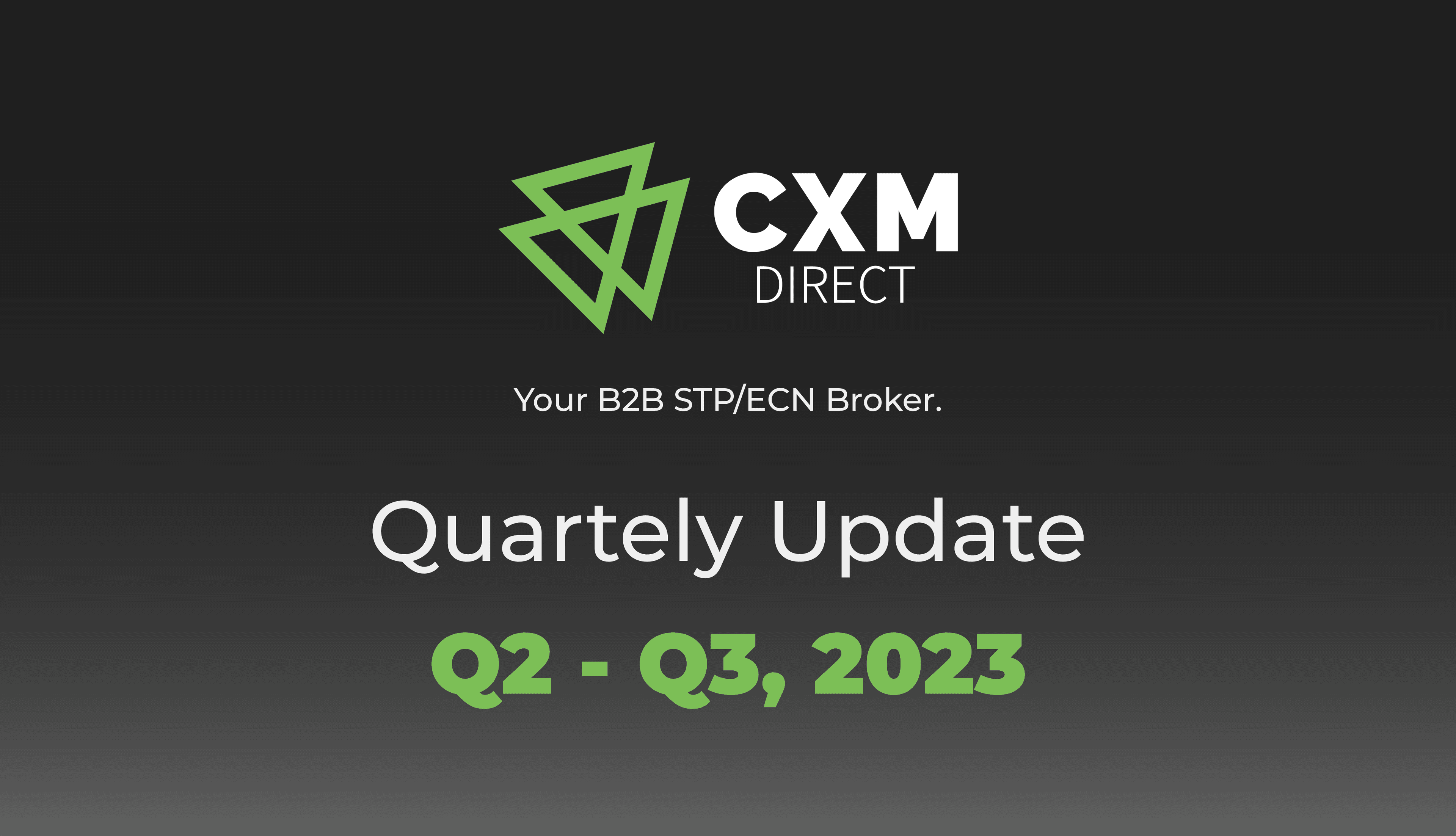 CXM Direct ทำลายสถิติด้วยการเติบโตของปริมาณการเทรดและตัวชี้วัดอย่างน่าตกใจ