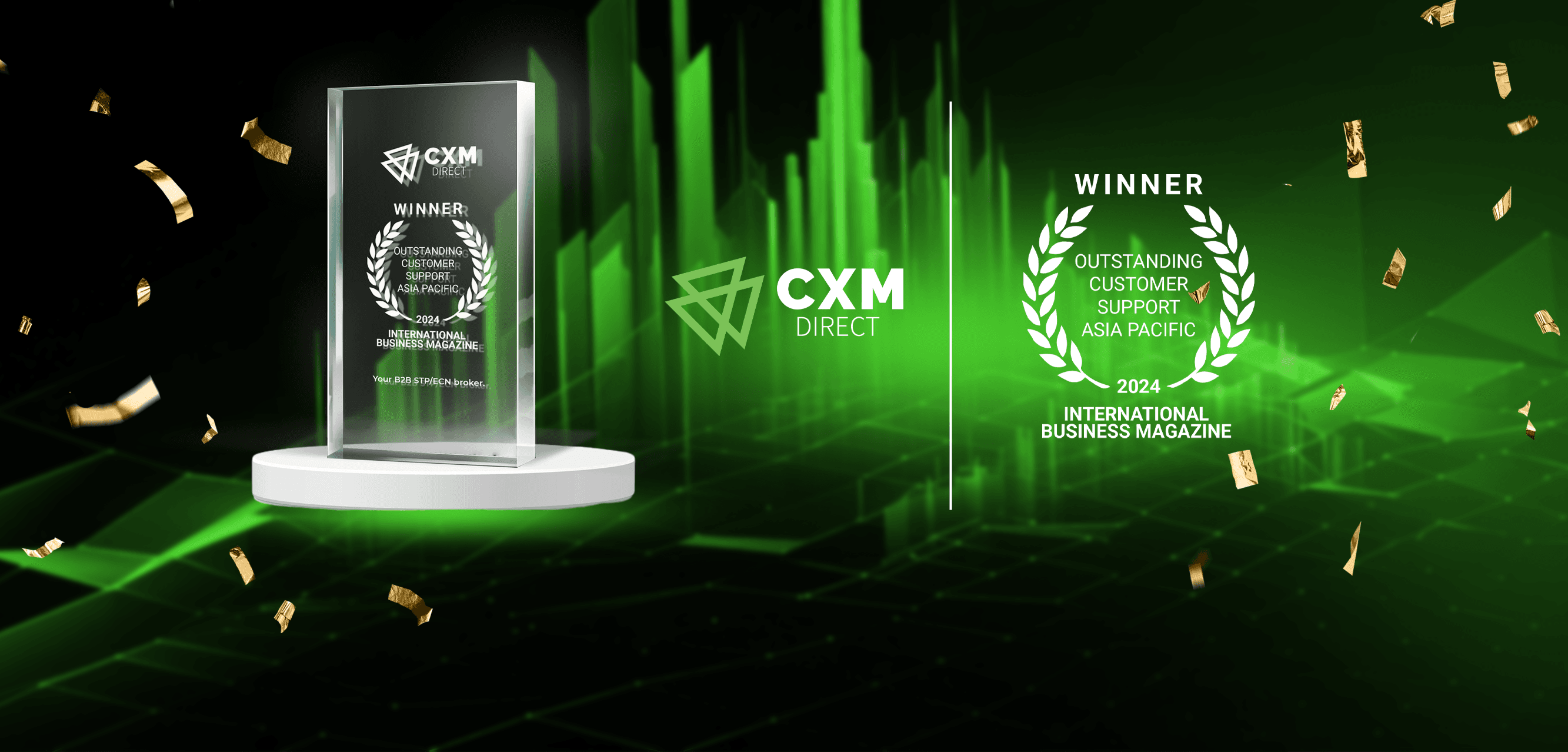 CXM คว้ารางวัลบริการลูกค้า APAC ปี 2024