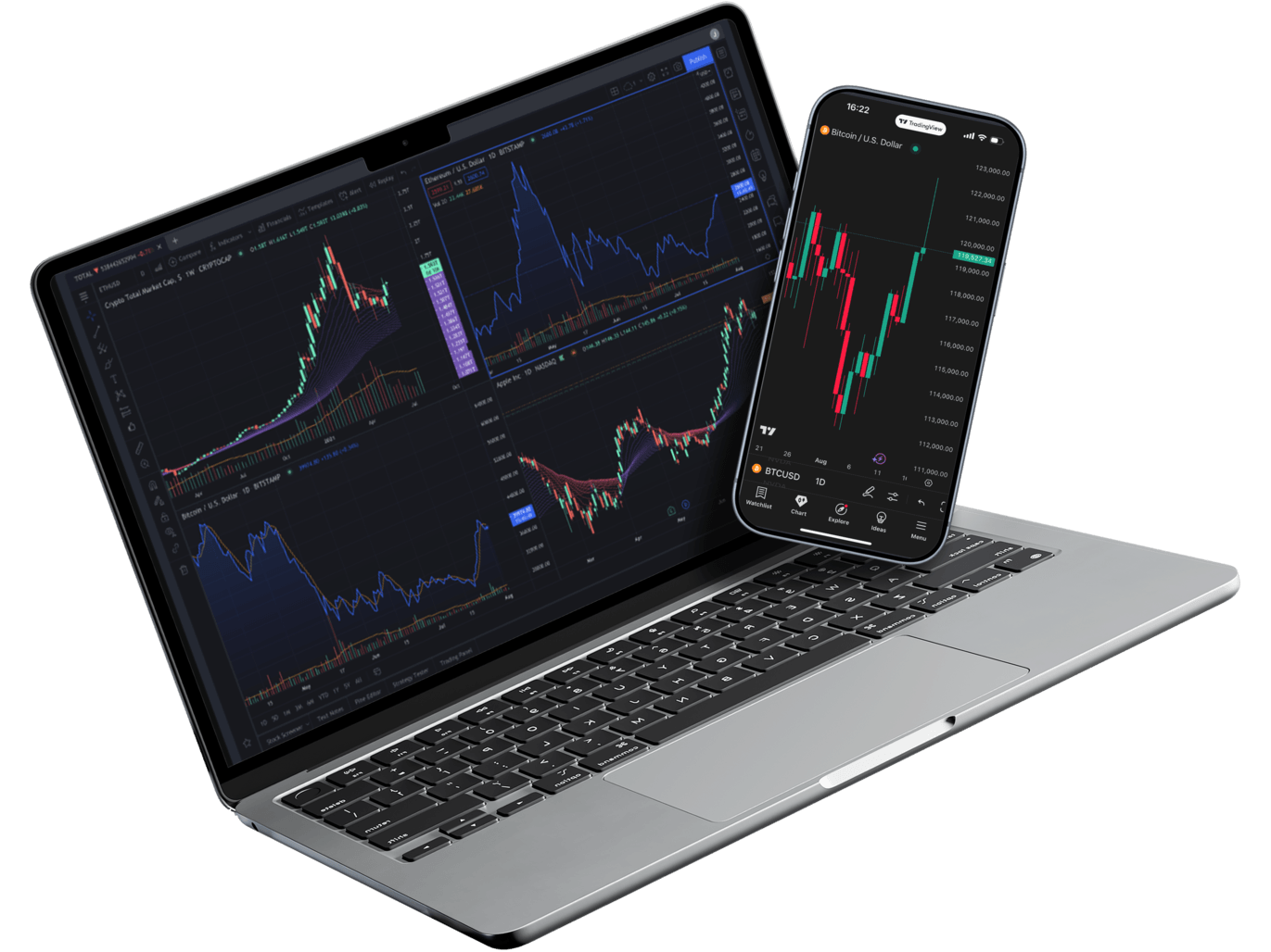 Plataforma TradingView em laptop e celular com o logo TradingView