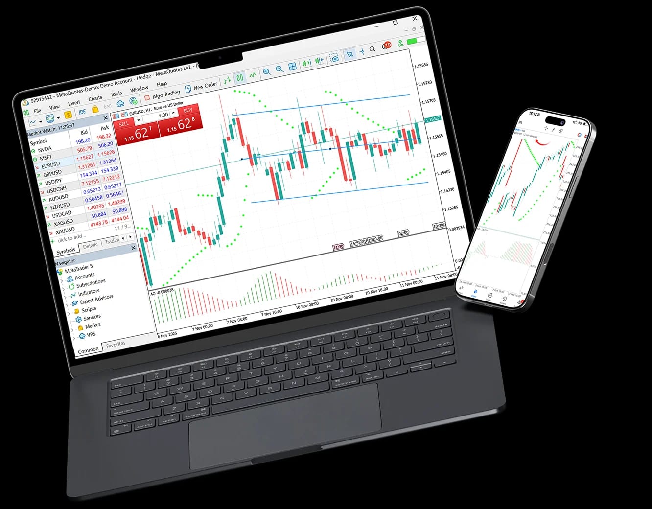Plataforma CXM Trader em laptop e celular