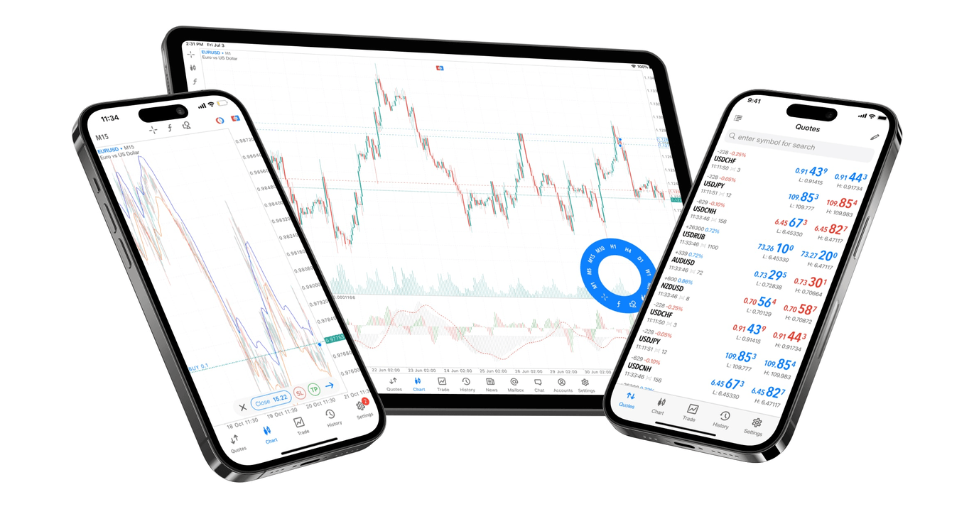 แพลตฟอร์ม MetaTrader 5 บนแล็ปท็อปและมือถือพร้อมโลโก้ MT5